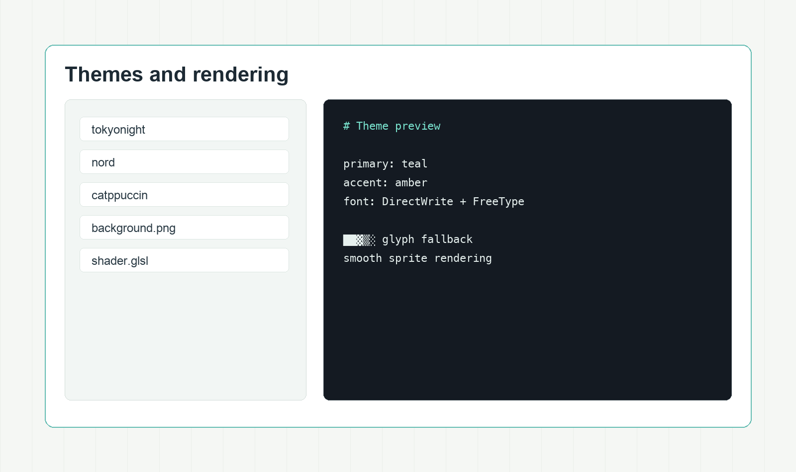WispTerm themes preview
